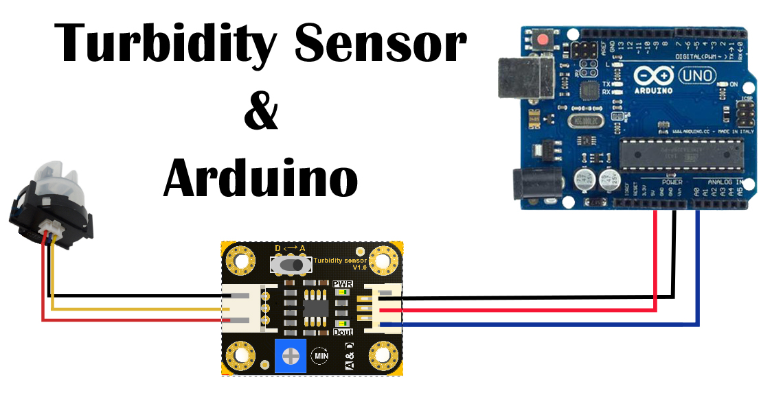 Turbidity Sensor with Arduino for Water quality monitoring, Turbidity Meter