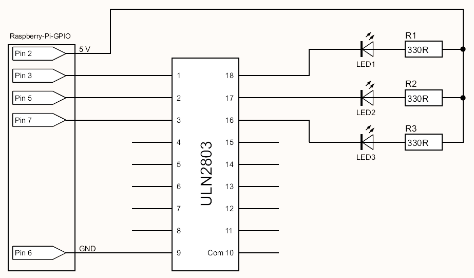 Raspberry Pi LED control using different techniques, Complete Guide
