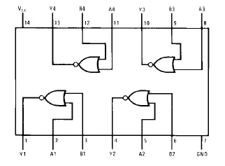 Logic Ics Or Gate Logic Ics How To Use Them And Or Not or Nand Gate Logic Ics Or Gate Logic Ics How To Use Them And Or Not or Nand Gate