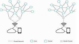 Thread protocol architecture and topology fully explained
