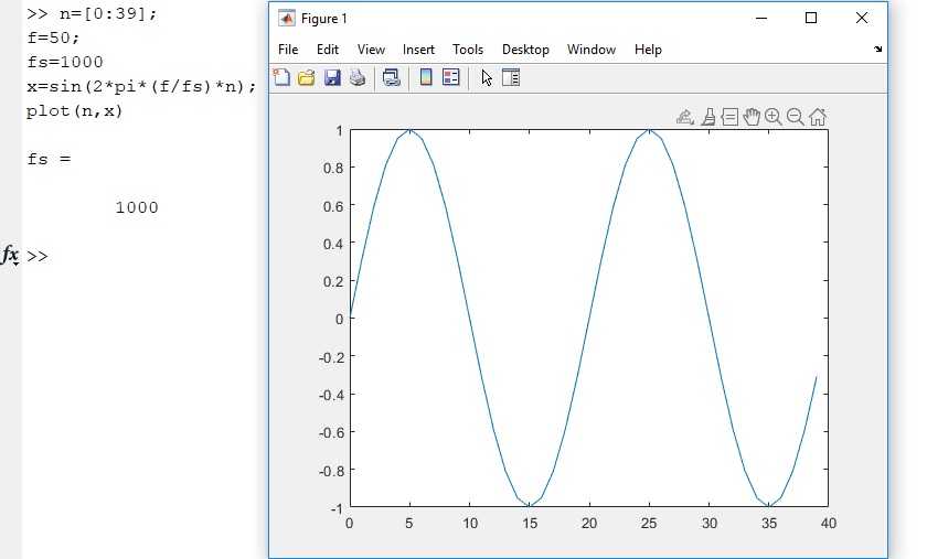 MATLAB Basic Commands and How to use them, explained with Examples