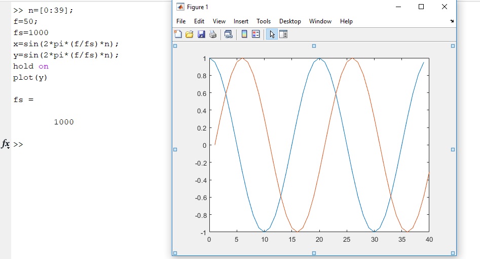 MATLAB Plotting Basics coving sine waves and MATLAB subplots