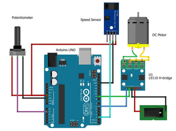 LM393 Speed sensor with Arduino using L9110 motor driver, circuit and
