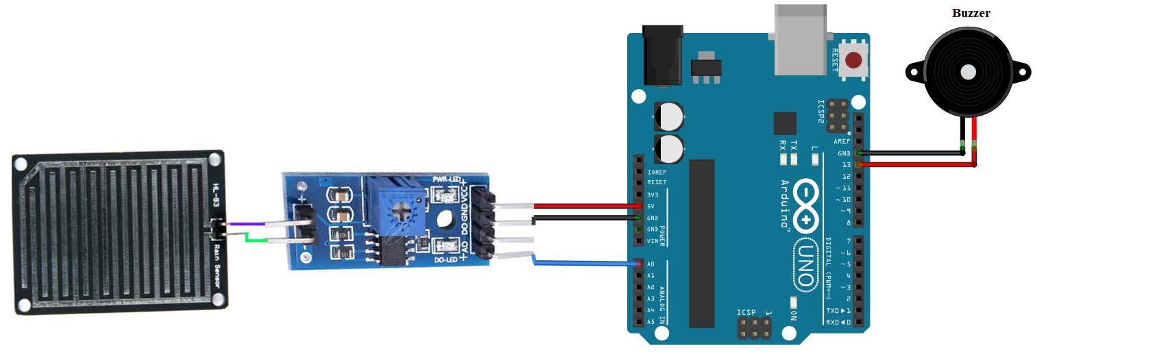 Rain Drop Sensor with Arduino, Rain Detector Arduino code & Circuit