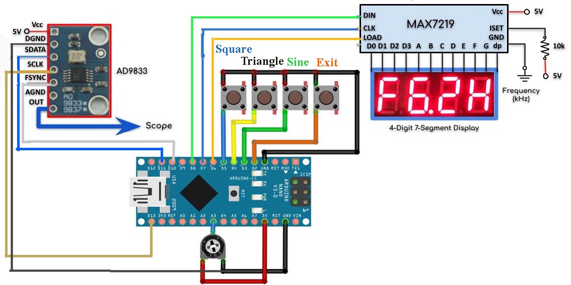 AD9833 Programmable Waveform Generator using Arduino