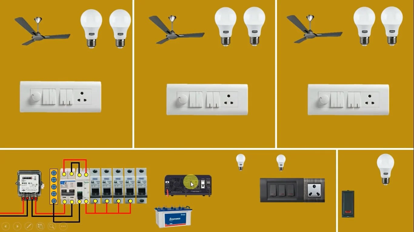 HOUSE WIRING WITH INVERTER CONNECTION