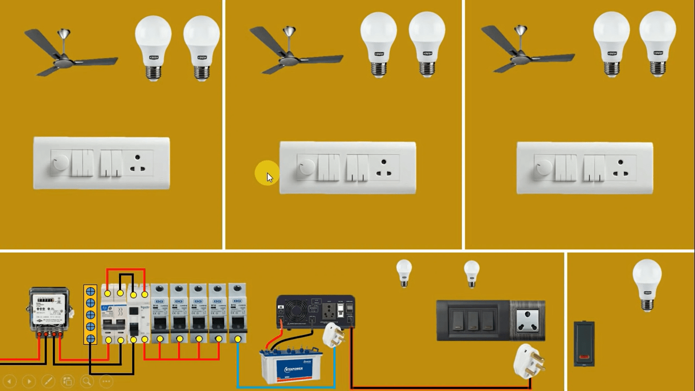HOUSE WIRING WITH INVERTER CONNECTION