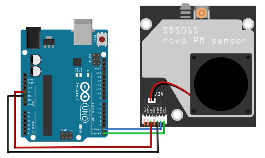 Dust Sensor SDS011 Interfacing with Arduino, Air Quality Monitoring