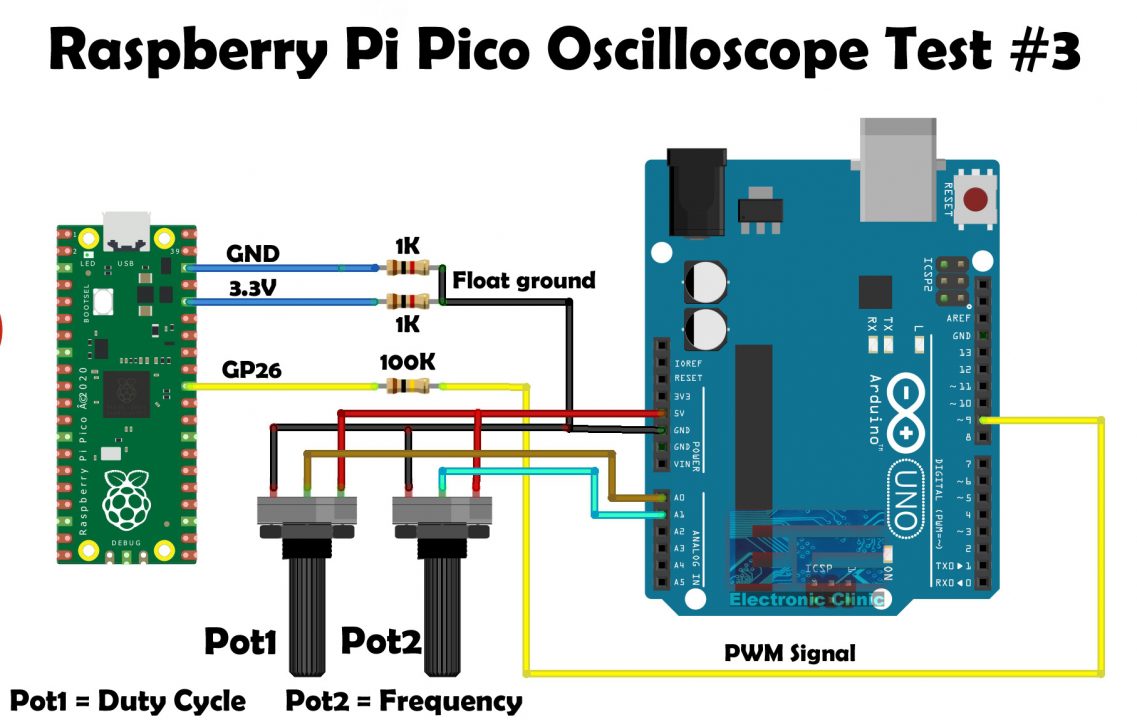 Raspberry Pi Pico Oscilloscope for your Smart Phone or Tablet, Scoppy