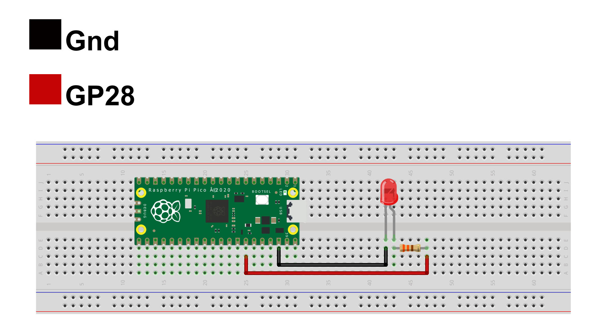 Raspberry Pi Pico Onboard led Blinking Example Electronic Clinic