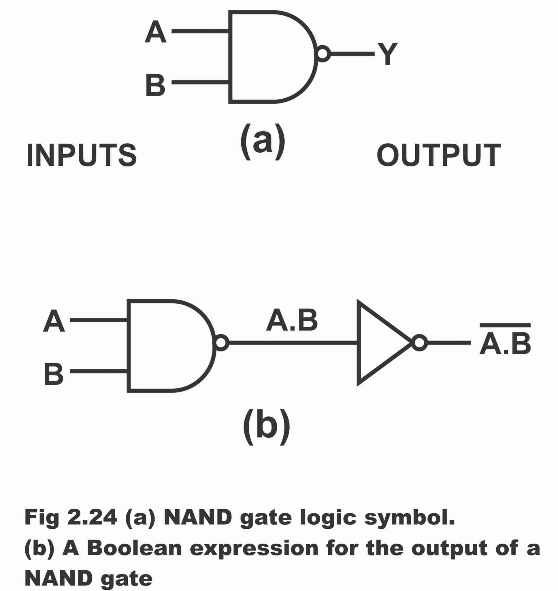 Logic NAND Gate Working Principle & Circuit Diagram