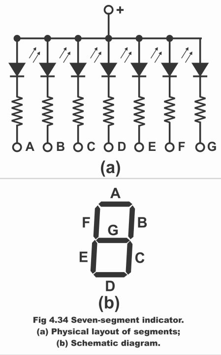 Schematic Diagram Of Seven Segment Display