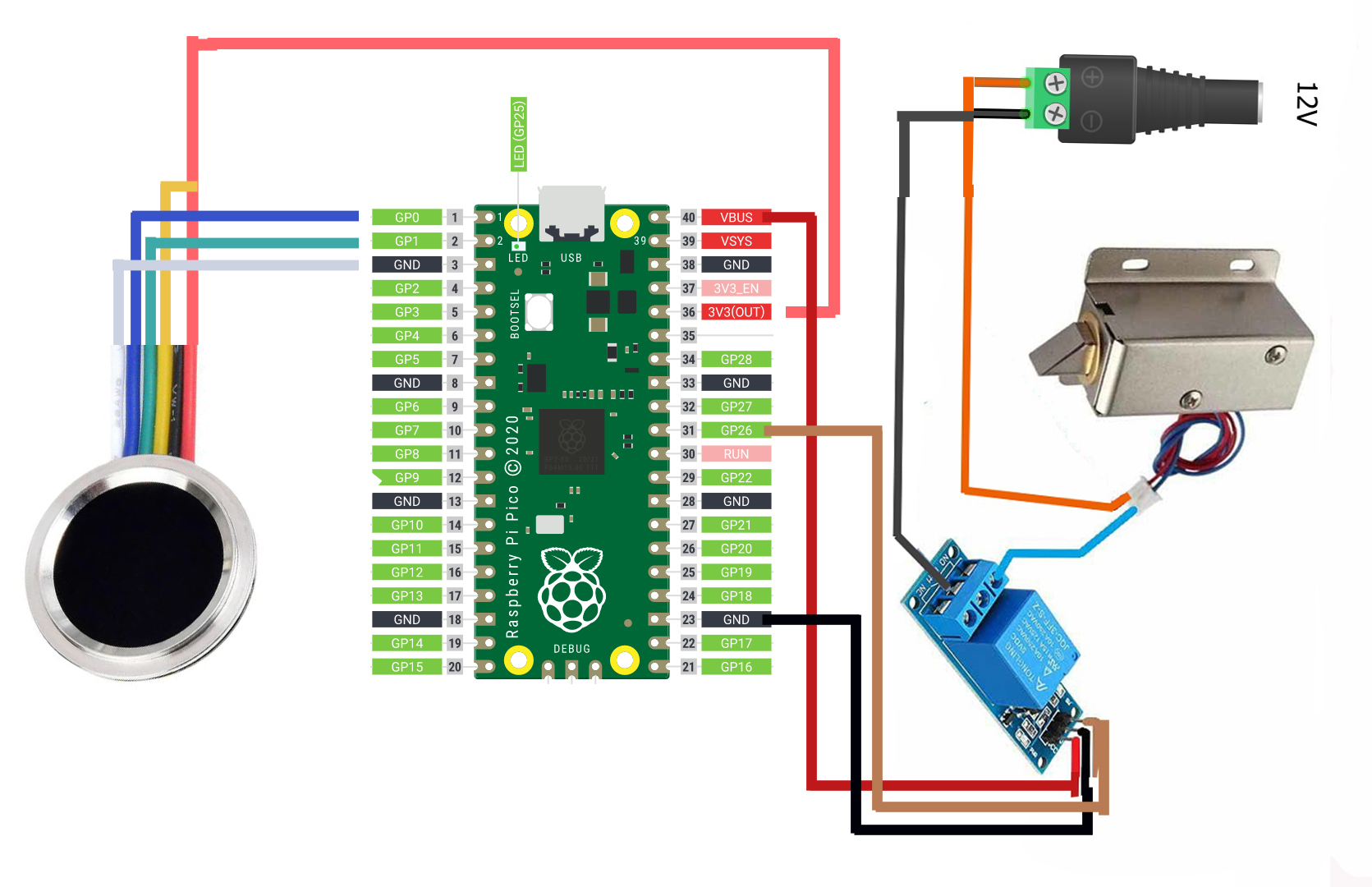 Raspberry Pi Pico Fingerprint Door Lock Project