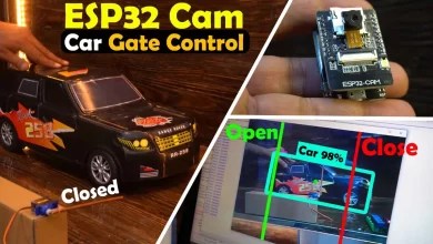 20+ ESP32-CAM Based Image processing Projects and Tutorials