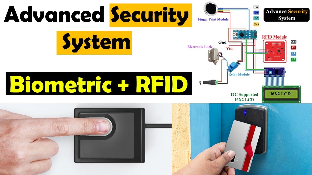 RFID & Fingerprint based Advanced Security System using Arduino