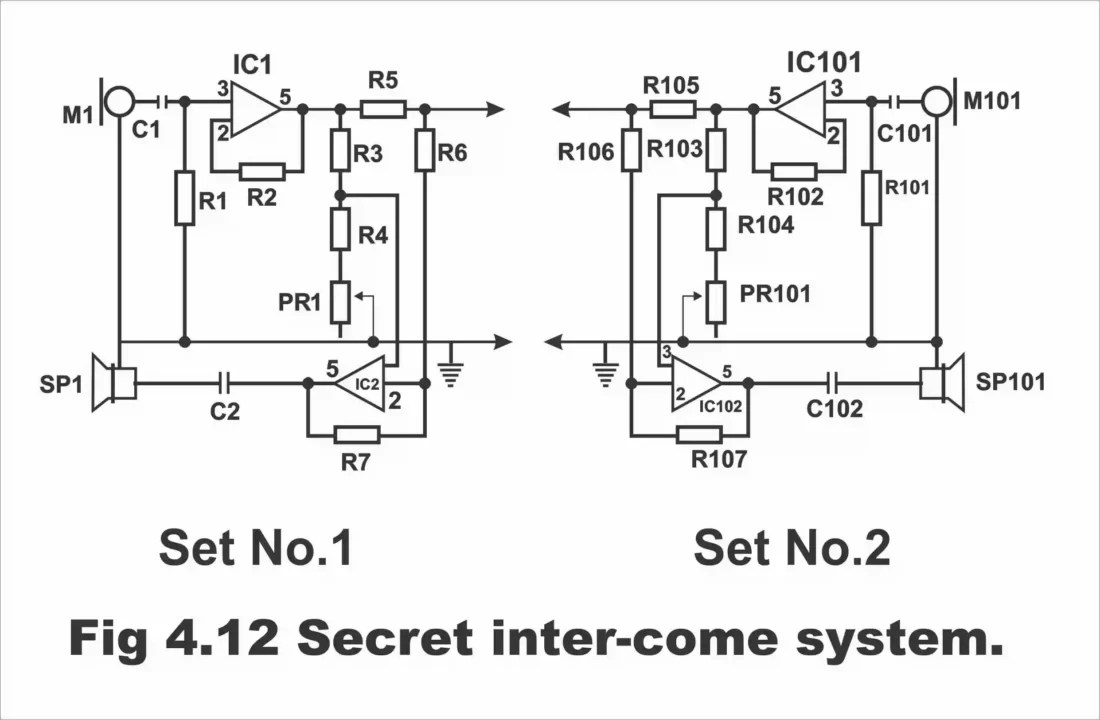 Working and Construction of System