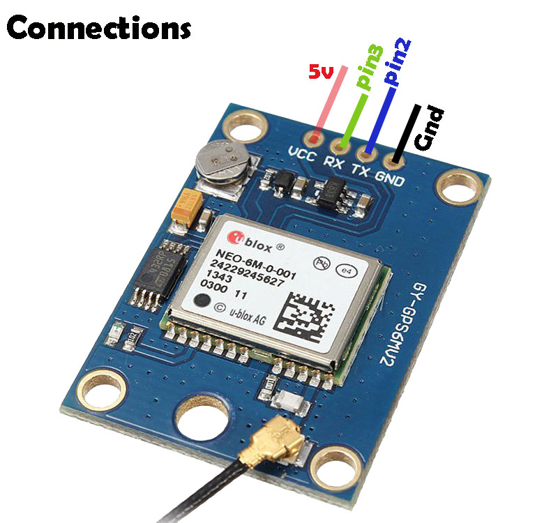 Arduino Neo 6m GPS module Interfacing, Programming, Library