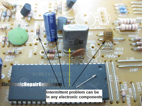 intermittent problem