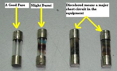 How To Test A Fuse The Easy Way With Multimeter