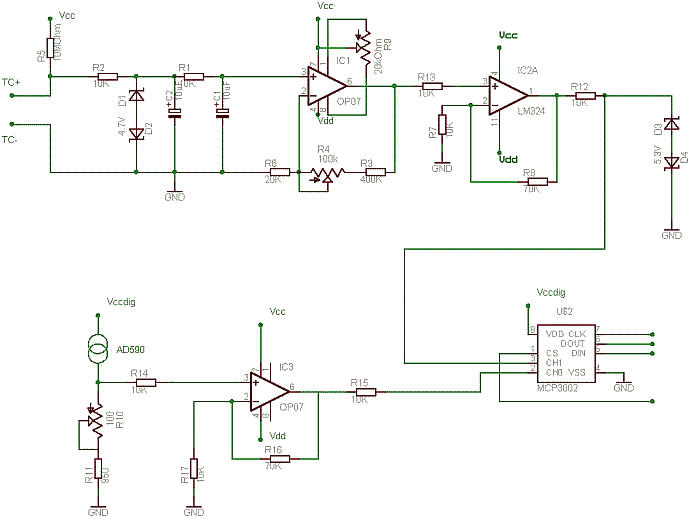 Soldermans Basic Electronics Design of a ADC Interface
