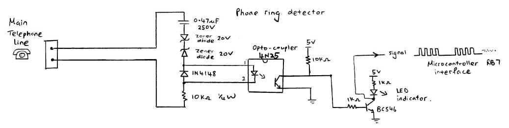 DTMF Decoder Using MT8870