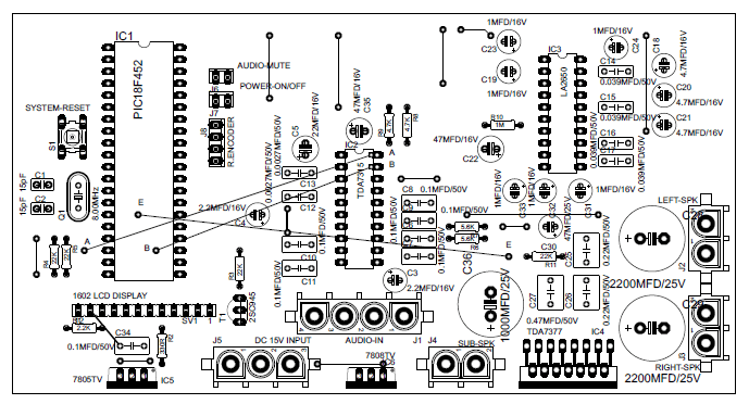 Digitally Controlled 2.1 Channel Analog Audio Power Amplifier