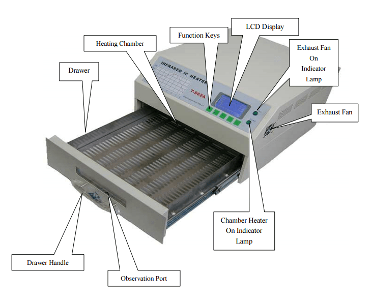 15 ArduinoBased Reflow Oven Controller