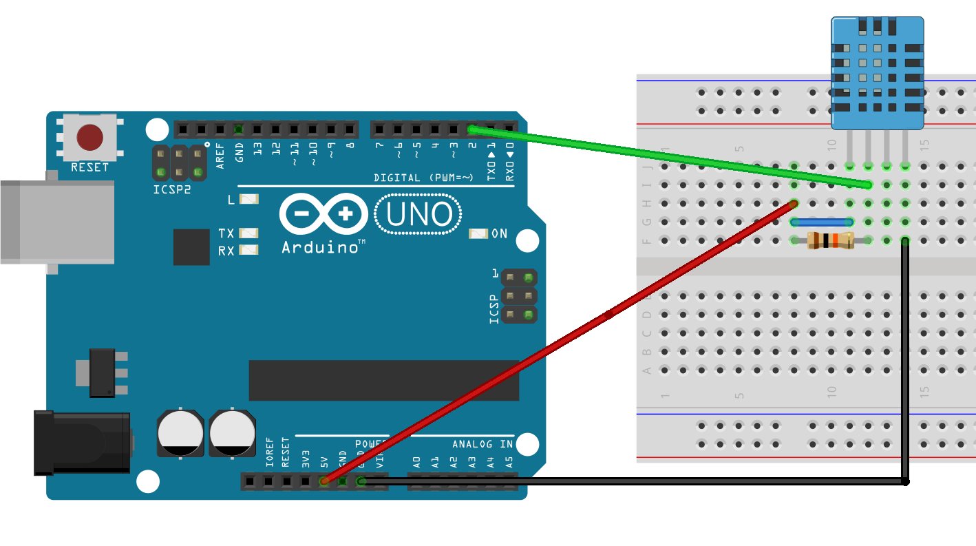 Get Sensor Data From Arduino To Smartphone Via Bluetooth Electronics