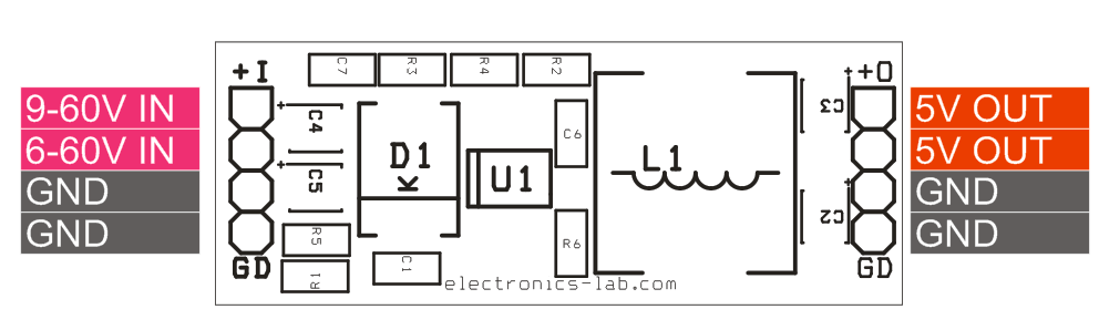 60V input to 5V - 3A output DC-DC Converter for Industrial and