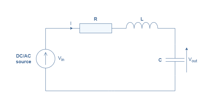 Transfer Function Of Series Rc Circuit - Wiring Diagram