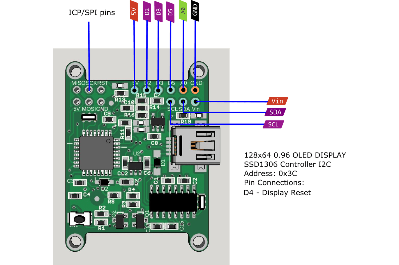 Atmega328p board - Electronics-Lab.com