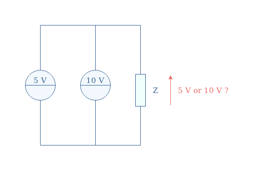 Voltage Sources - Electronics-Lab