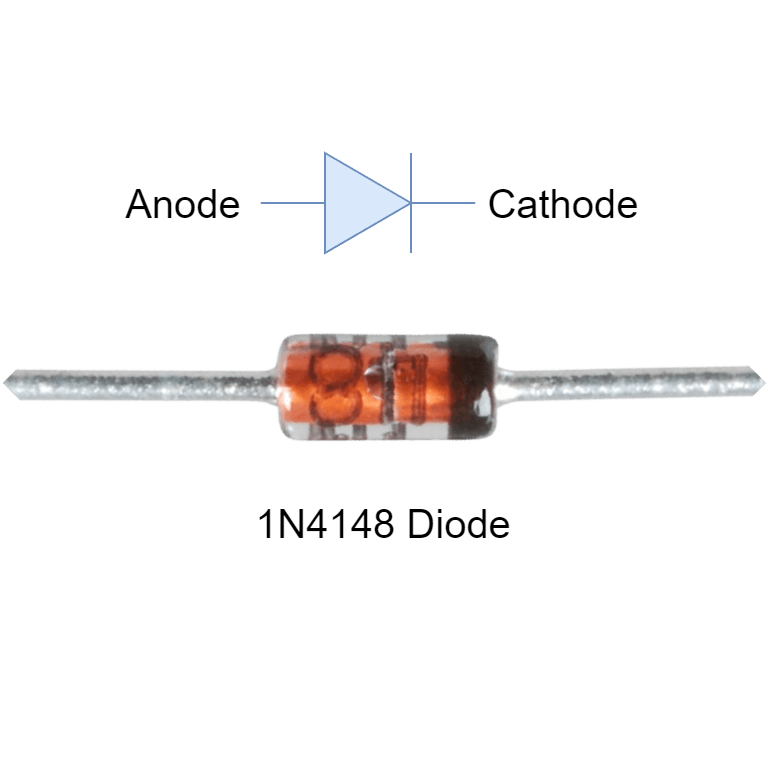 The Signal Diode