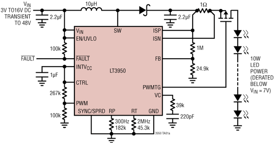 LT3950 60V, 1.5A LED Driver with Internal Exponential Scale Dimming