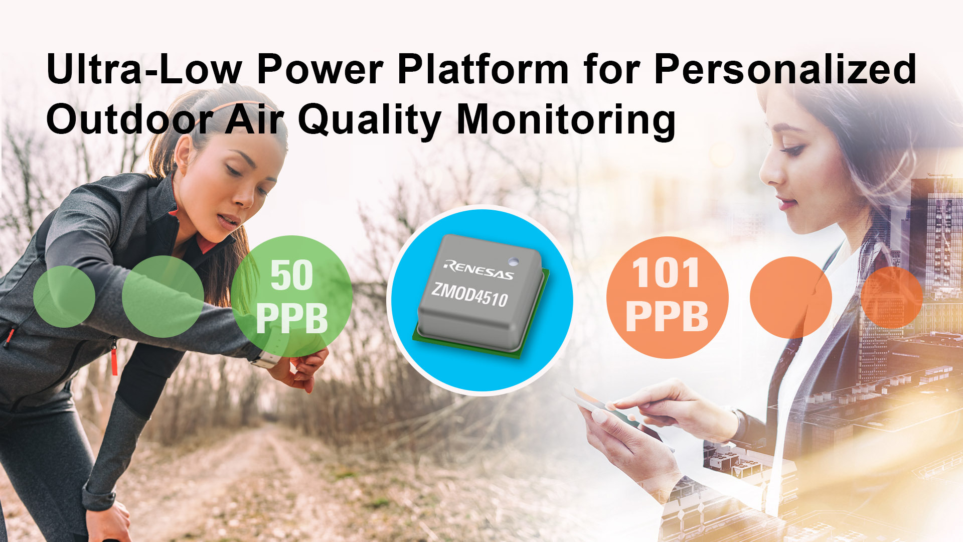 Renesas releases ultralow power outdoor air quality sensor platform to
