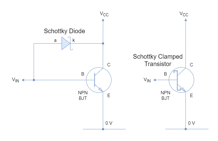 Schottky Diode Circuit Schottky Diode Circuit