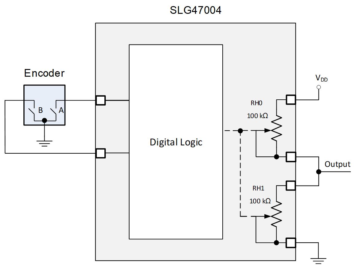 Potentiometer Circuit Diagram