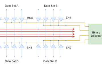 binary decoder - Electronics-Lab.com