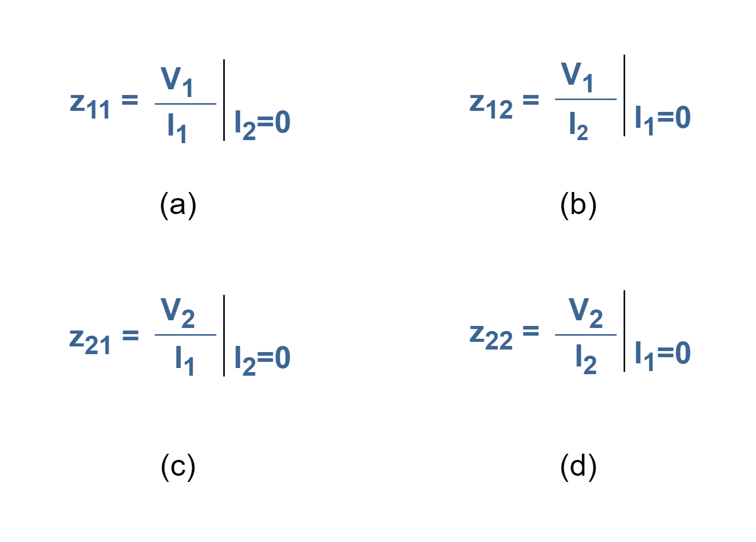 TwoPort Parameters and Transformations