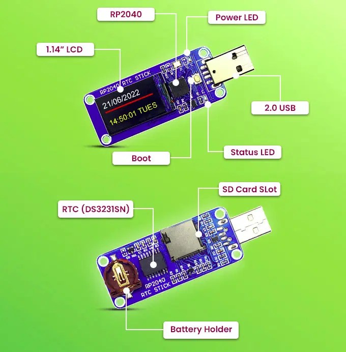 EncroPi RTC Combined with the Power of the RP2040 Microcontroller
