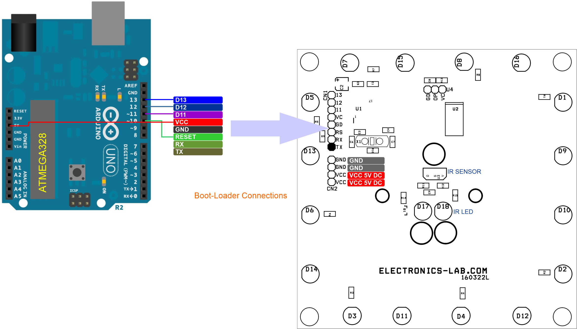 Interactive LED Coffee Table Arduino Compatible
