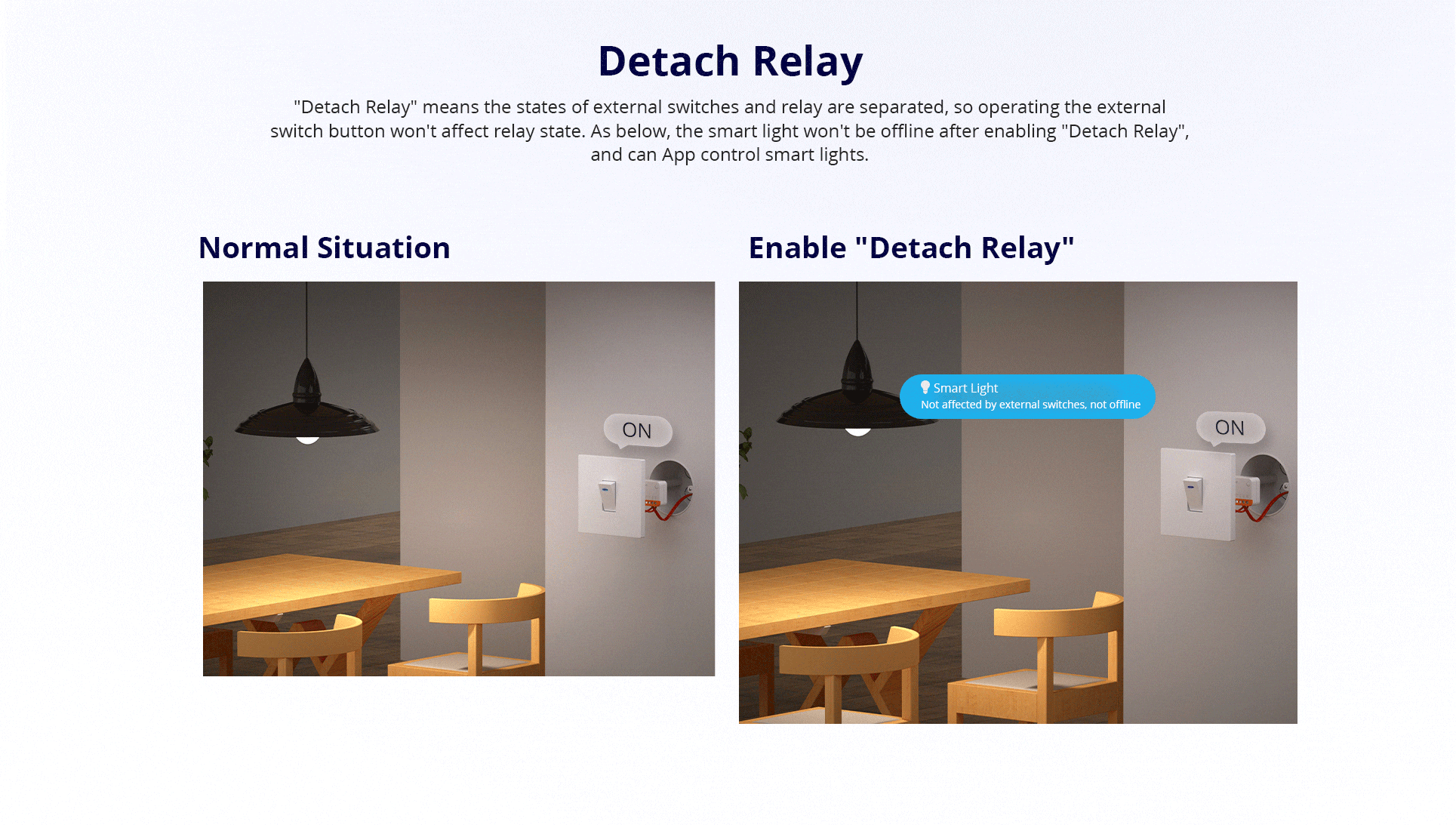 Featuring the Extreme Compact WiFi Smart Switch "SONOFF MINIR4