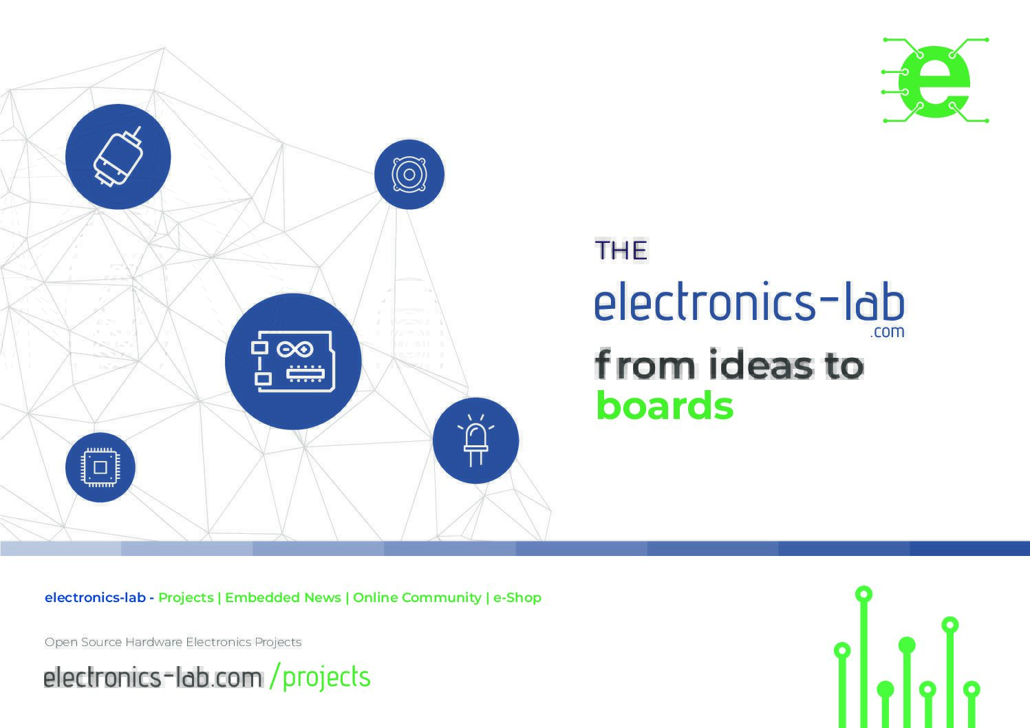 PhaseShifted FullBridge Controller with Synchronous Rectification