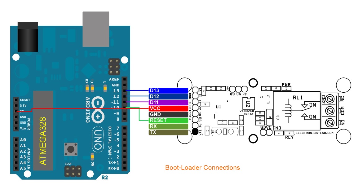 Arduino Bluetooth Relay Switch
