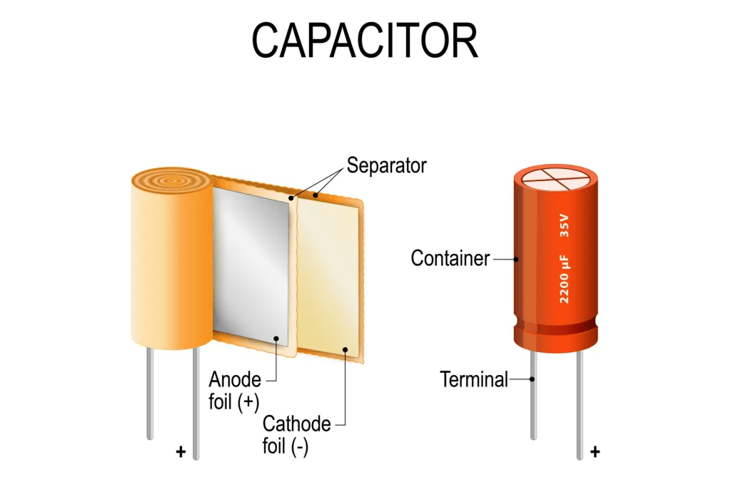 What is the purpose of a capacitor in an electronic circuit