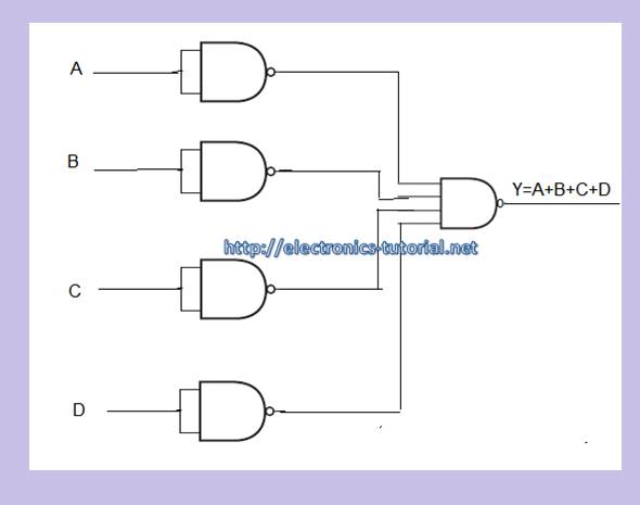 200以上 ab bc ca using nand gate 624702Ab+bc+ca using nand gate