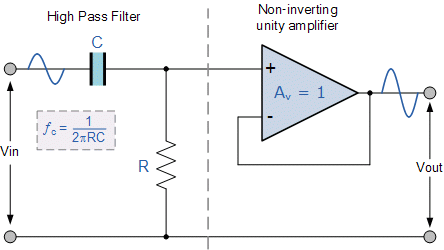 töröl hajtás kövület passive high pass filter schematic antibiotikumok