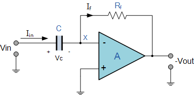 The Differentiator Amplifier – ALL ABOUT ELECTRONICS