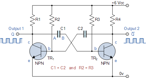 Astable Multivibrator and Astable Oscillator Circuit