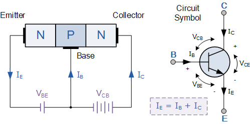 NPN Transistor Tutorial - The Bipolar NPN Transistor